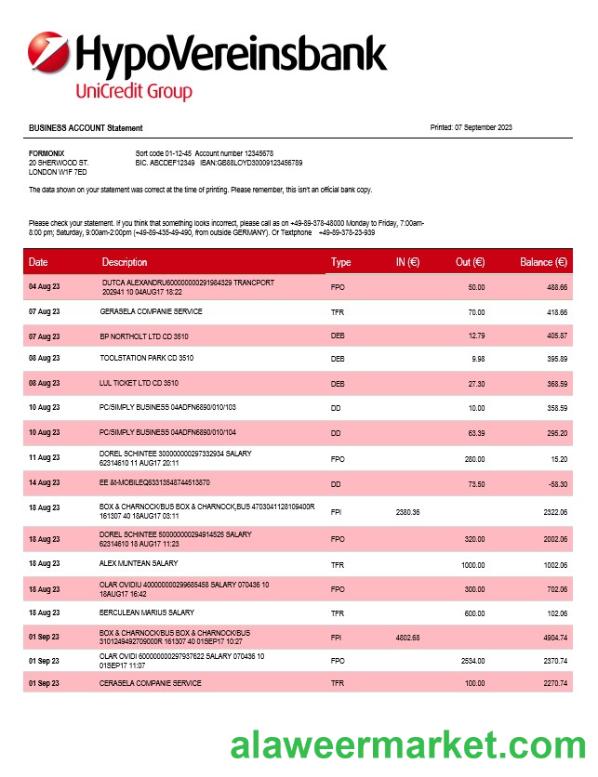 HypoVereinsbank enterprise statement Word and PDF template